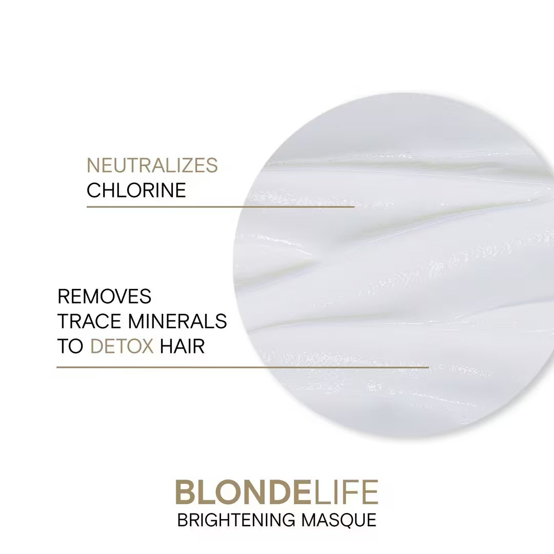Joico Blonde Life Brightening Masque