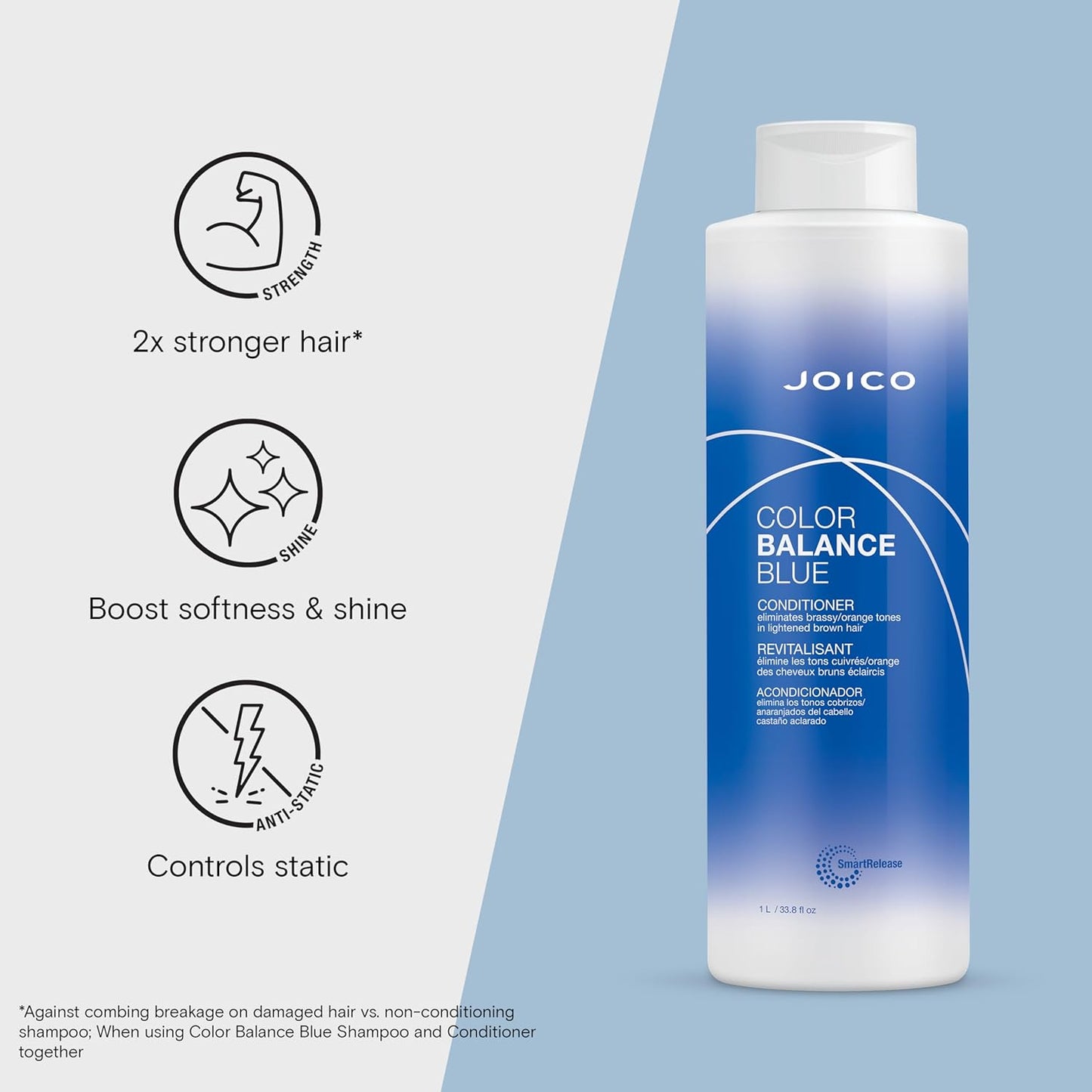 Joico Color Balance Blue Conditioner- Liter