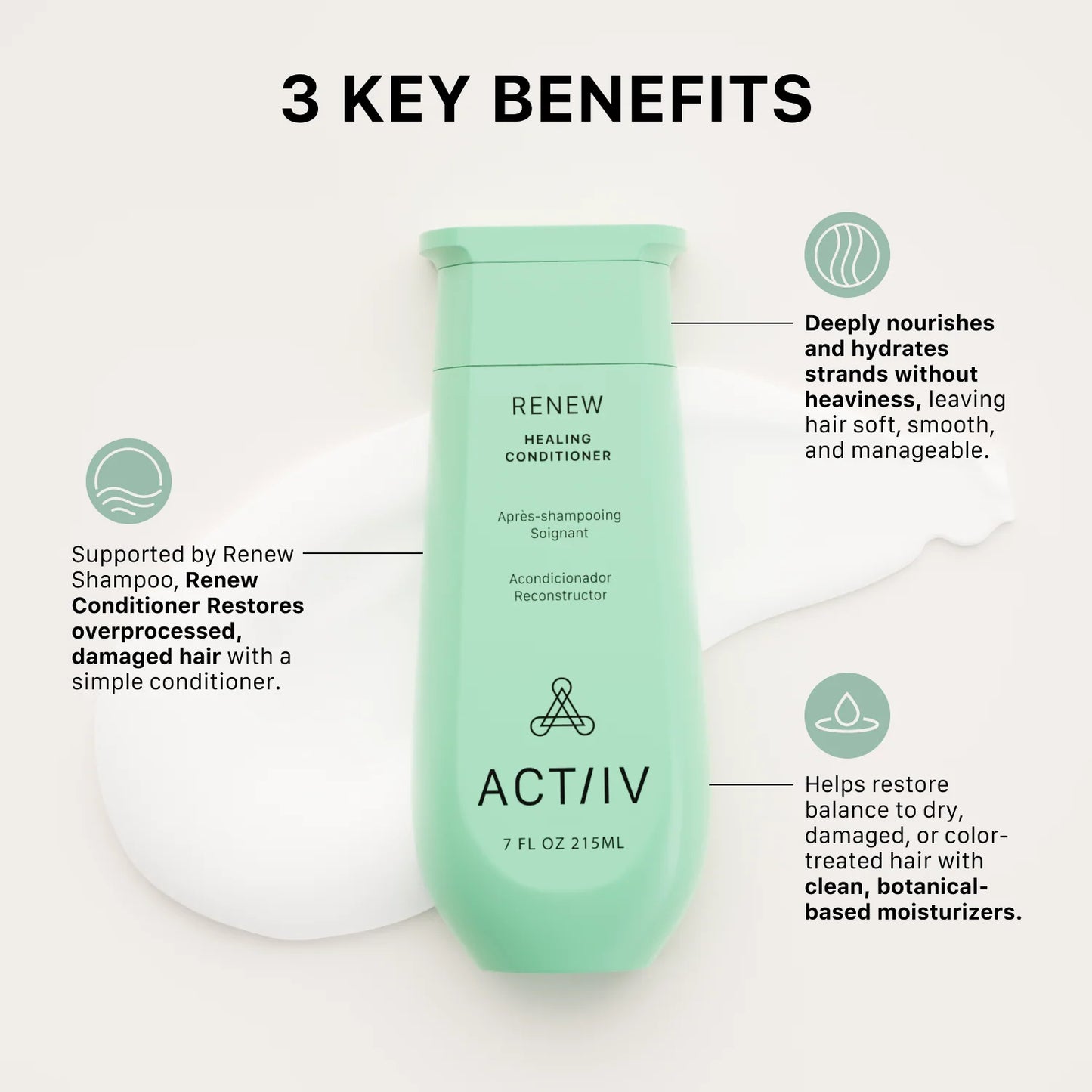 ACT IIV RENEW Healing Conditioner
