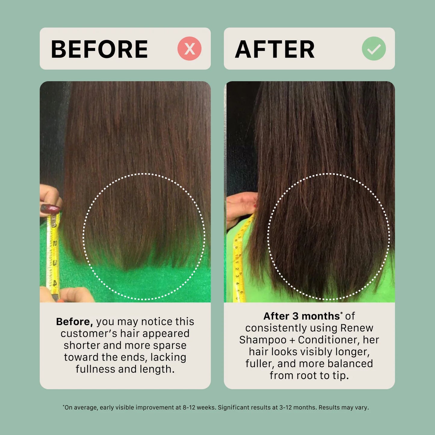 ACT IIV RENEW Healing Conditioner