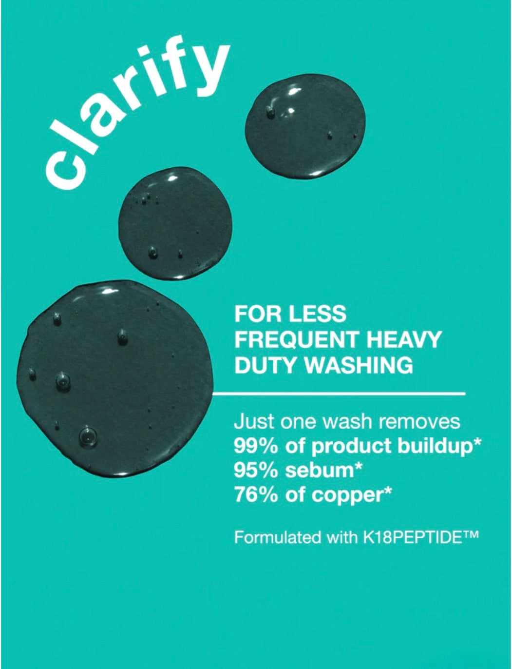 K18 PEPTIDE PREP Detox Shampoo - * 2 Sizes *