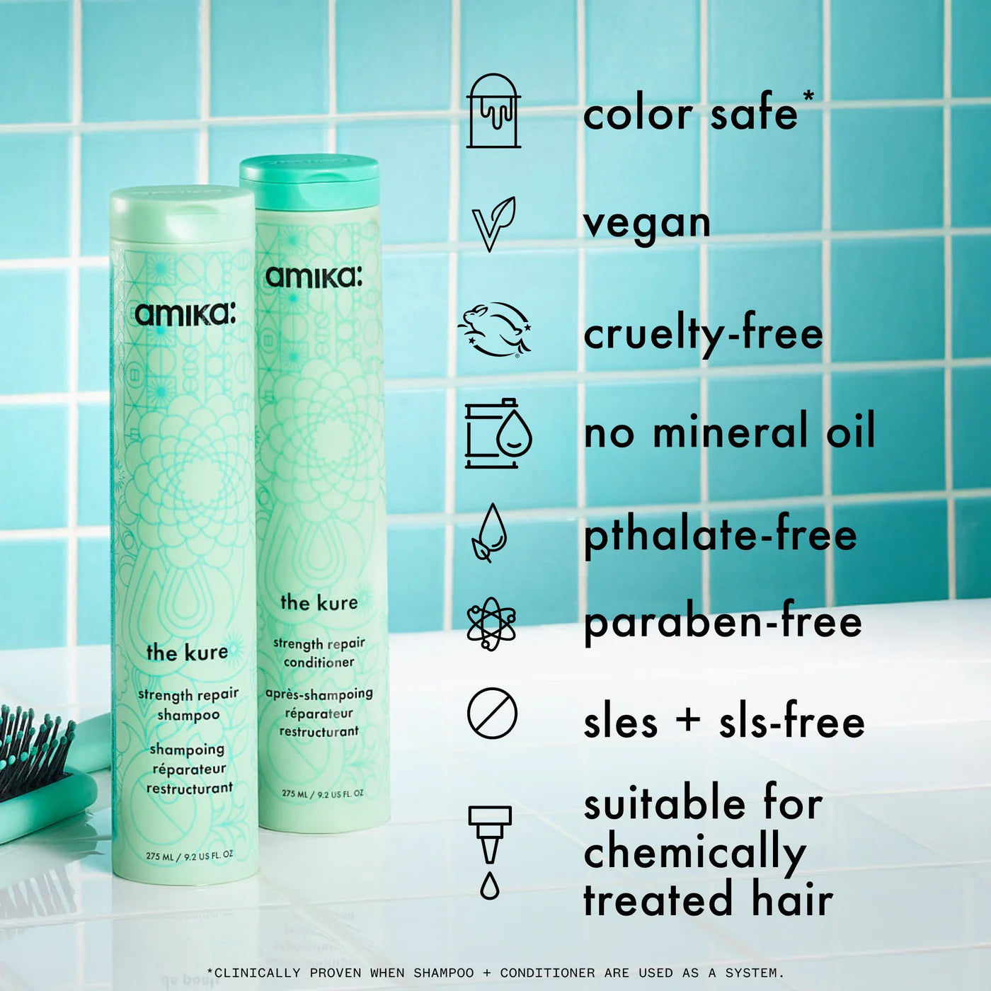 amika Mane Menders Wash + Care