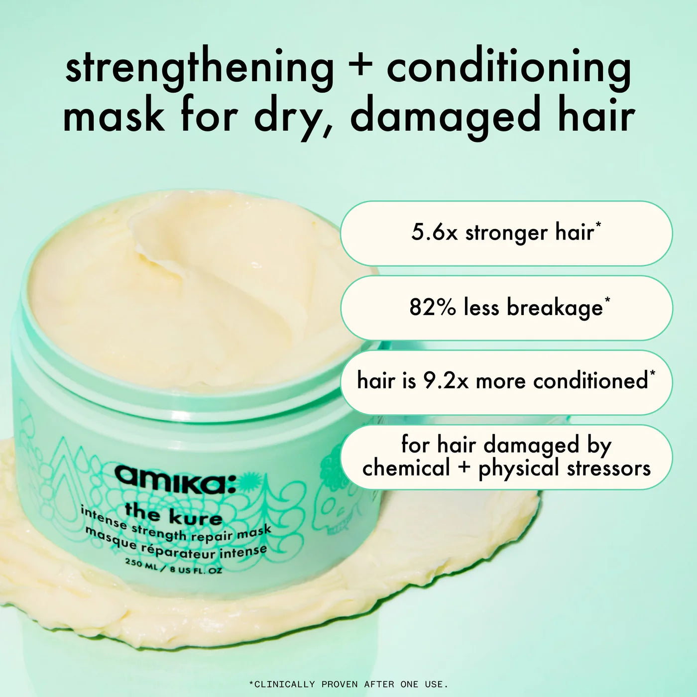 amika Mane Menders Wash + Care - Thumbnail 2