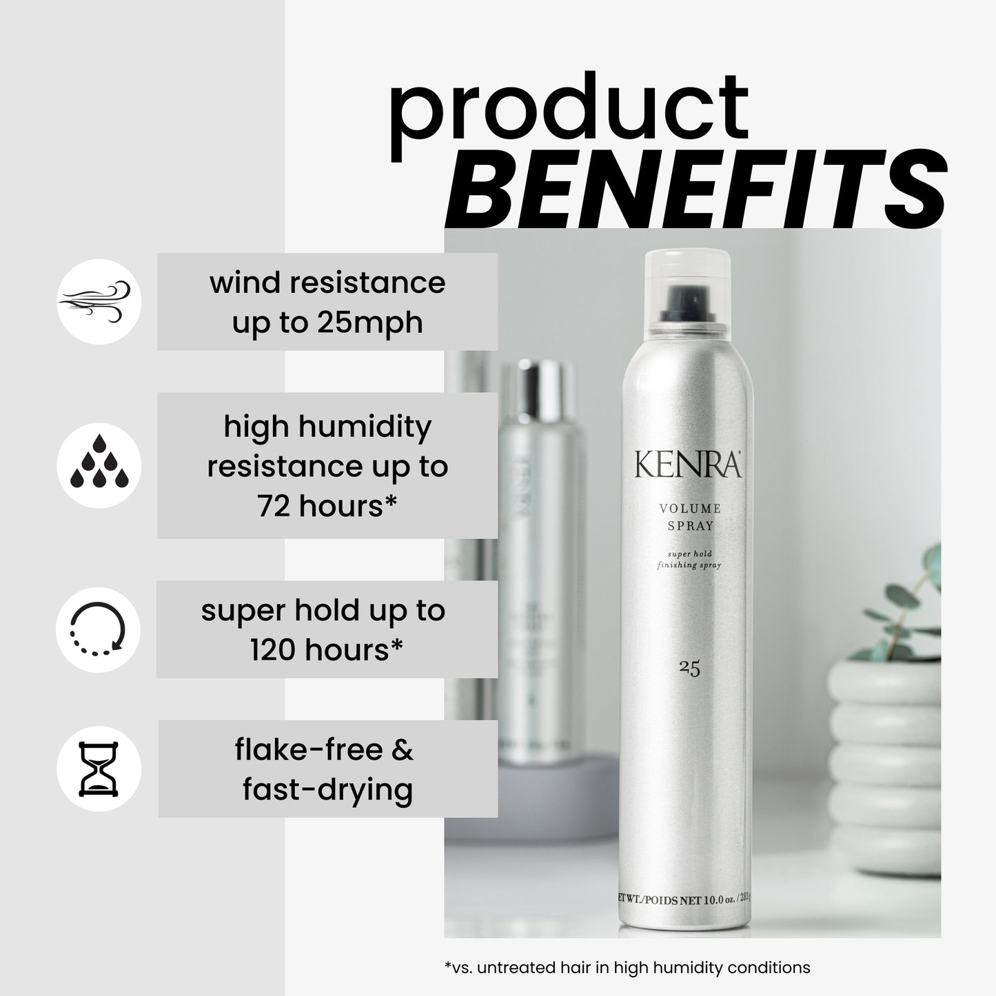 KENRA Volume Spray 25